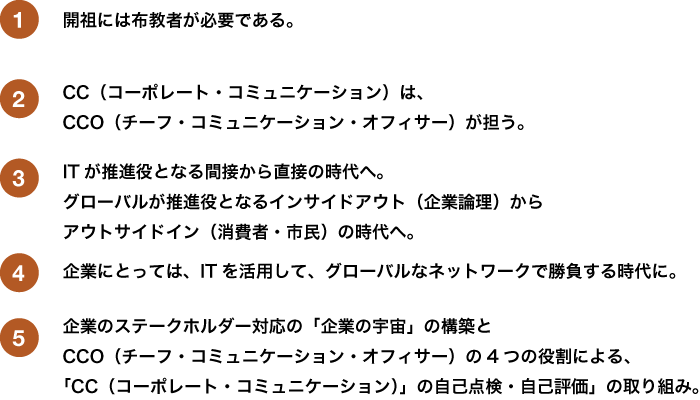 【提言その1】開祖には布教者が必要である。
【提言その2】CC(コーポレート・コミュニケーション)は、<br>CCO(チーフ・コミュニケーション・オフィサー)が担う。
【提言その3】ITが推進役となる間接から直接の時代へ。<br>グローバルが推進役となるインサイドアウト(企業論理)からアウトサイドイン(消費者・市民)の時代へ。
【提言その4】企業にとっては、ITを活用して、グローバルなネットワークで勝負する時代に。
【提言その5】企業のステークホルダー対応の「企業の宇宙」の構築とCCO(チーフ・コミュニケーション・オフィサー)の4つの役割による、<br>「CC(コーポレート・コミュニケーション)」の自己点検・自己評価」の取り組み。 これからの企業及びその他の組織におけるCC(コーポレート・コミュニケーション)活動に対する、当研究所理事長石橋からの5つの提言、
【提言その1】開祖には布教者が必要である。
【提言その2】CC(コーポレート・コミュニケーション)は、<br>CCO(チーフ・コミュニケーション・オフィサー)が担う。
【提言その3】ITが推進役となる間接から直接の時代へ。<br>グローバルが推進役となるインサイドアウト(企業論理)からアウトサイドイン(消費者・市民)の時代へ。
【提言その4】企業にとっては、ITを活用して、グローバルなネットワークで勝負する時代に。
【提言その5】企業のステークホルダー対応の「企業の宇宙」の構築とCCO(チーフ・コミュニケーション・オフィサー)の4つの役割による、<br>「CC(コーポレート・コミュニケーション)」の自己点検・自己評価」の取り組み。